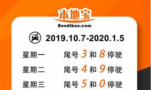 北京限行规定_北京限行规定2024年最新