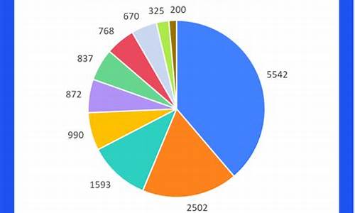 2024纯电汽车销量前十名_2024纯电汽车销量前十名有哪些